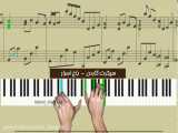 آموزش پیانو آهنگ زیبای باغ اسرار (سکرت گاردن-Secret Garden)پیانو ایرانی-نت پیانو