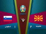 خلاصه بازی مقدونیه 2-1 اسلوونی| مقدماتی یورو