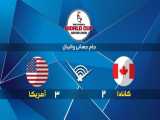 خلاصه بازی کانادا 2-3 آمریکا| جام جهانی