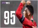 دستیابی کریس رونالدو به رکورد 700 گل ملی و باشگاهی