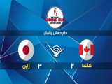 خلاصه بازی ژاپن 3 - 2 کانادا | جام جهانی والیبال ۲۰۱۹