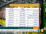 قیمت های محصولات در بازار
