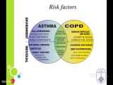 آسم و COPD - قسمت ۱