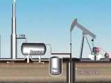 نمایشی از فرایند استخراج نفت و گاز 