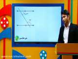 آموزش ریاضی پایه هشتم با علی علی هاشمی -مشاوره محصولات 09120039954