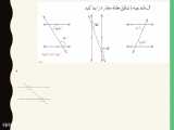 حل تمرین ریاضی پایه هشتم-فصل سوم-صفحه 37 کتاب درسی