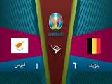 خلاصه بازی بلژیک 6 - 1 قبرس | مقدماتی یورو 2020