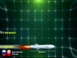 Fastest  Longest Range Anti-Ship Missiles in History