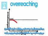 دسترسی بیش از حد چیست؟