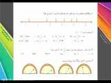 فیلم آموزشی حل تمرین ریاضی ششم دبستان اعداد اعشاری (4) lohegostaresh.com