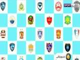 احتمال لغو هفته 3 لیگ قهرمانان آسیا 2020