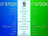 i7-9700K vs i7-8700K - COMPARISON