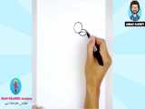 آموزش نقاشی کودکان : نقاشی و طراحی مرغ هی دی HayDay و رنگ آمیزی  آموزش نقاشی
