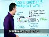 دیابت و رژیم کتوژنیک دکتر برگ بخش ۲