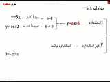 ریاضی پایه نهم فصل 6- تدریس درس 1 و 2 (معادله خط -شیب خط و عرض از مبدا) 