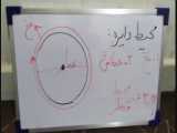 مدارس جوانه ها مشهد تدریس مجازی محیط دایره قسمت دوم  سرکار خانم رحیمی  ریاضی پایه پنجم 