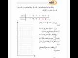 ریاضی نهم-فصل 6 (معادله خط) صفحه 96 