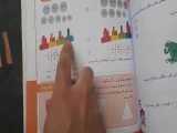 مدارس جوانه های مشهد تدریس ریاضی خانم چاویده فصل ششم  پایه سوم 