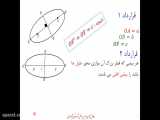 هندسه ۳ فصل ۲ بخش ۳ بیضی پارت ۱