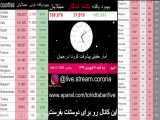 جدید ترین اخبار کرونایی پخش زنده ویروس کرونا در ایران 12/01/1399  ساعت 05:00