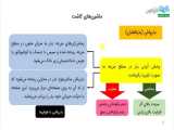 آموزش ماشین‌های کشاورزی عمومی درس پنجم: ماشین‌های کاشت 