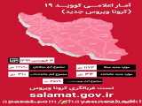 آمار موارد ابتلا به کرونا در یکشنبه ۱۶ فروردین