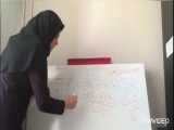 مدارس جوانه های مشهد خانم حیدری آموزش جمع در جدول ارزش مکانی پایه دوم 