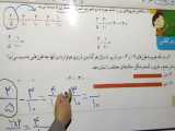 مدارس جوانه های مشهد خانم سوداگر  تدریس ریاضی صفحه 110 قسمت دوم پایه چهارم 