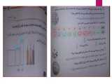 مدارس جوانه های مشهد خانم هنرمندی تدریس ریاضی  صفحه 121پایه سوم 