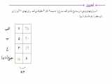 حل تمرین صفحه 114 ریاضی ششم دبستان