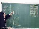 آموزش ریاضی پنجم - فصل ۷ - آمار و احتمال