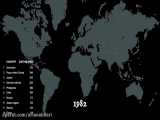 بزرگترین زمین لرزه های جهان از 100 سال پیش