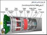 اصول مهندسی تونل-05-1-حفاری مکانیزه