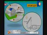 علوم تجربی - پایه هفتم - فصل نهم - آموزشگاه ایران من 