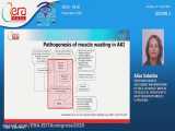 NON-INVASIVE ASSESSMENT AND MONITORING OF SKELETAL MUSCLE