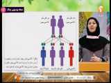 پایه دوازدهم متوسطه (شبکه آموزش) - سلامت و بهداشت / خود آگاهی / ۲۶ خرداد ۱۳۹۹