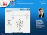 LIFE-LONG NLRP3 INFLAMMASOME-MEDIATED SYSTEMIC INFLAMMATION ASSOCIATES WITH