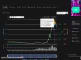 --------------(dssminer.com) kucoin exchange performance _ Bitcoin update _ 200$