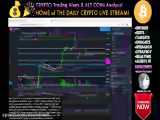 --------------(dssminer.com) Bitcoin BEAR SIGNAL CONFIRMED! -LIVE Crypto Market