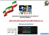 باینس ایرانی و شروع ترید ارزهای دیجیتال با سایت ایرانی