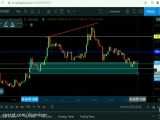 (dssminer.com) Bitcoin Next Move in Tamil Crypto Trade-XNx4xF9mJ_c