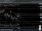 (dssminer.com) Bitcoin  Icon  Chainlink Price Prediction  Technical Analysis -