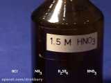 ChemLab - 4. Enthalpy of Formation