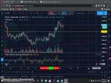 (dssminer.com cloudmining and automated trader BOT) Analisis Bitcoin  1-tCjla8Sv