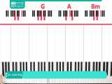آموزش پیانو | تکنوازی پیانو|ارگ و کیبورد|نواختن پیانو(یادگیری سریع و آسان پیانو)