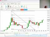(dssminer.com cloudmining and automated trader BOT) Bitcoin Base Chart 30th Augu