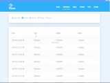 (dssminer.com cloudmining and automated trader BOT) Trusted Bitcoin Cloud Mining
