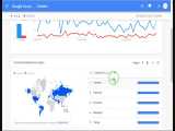 آموزش گوگل ترندز google trends 