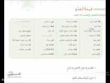 درس 1 عربی هفتم - واژه‌نامه و متن درس