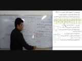 ریاضی نهم - درس دوم - قسمت2 - نمایش مجموعه های اعداد 